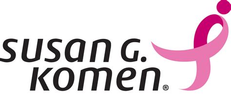 susan g komen charity rating|susan g komen foundation rating.